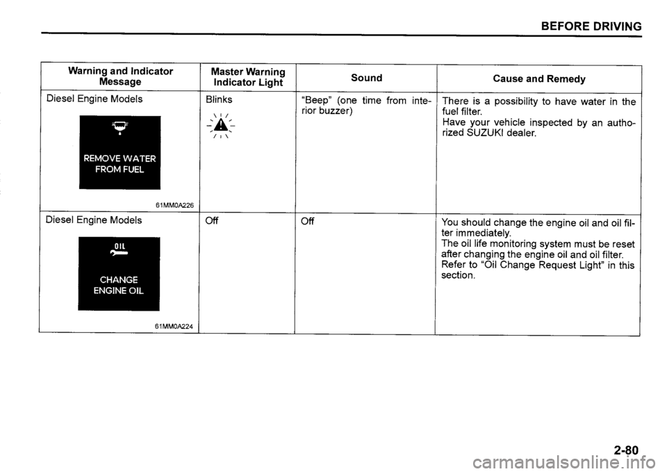SUZUKI SX4 2015  Owners Manual 