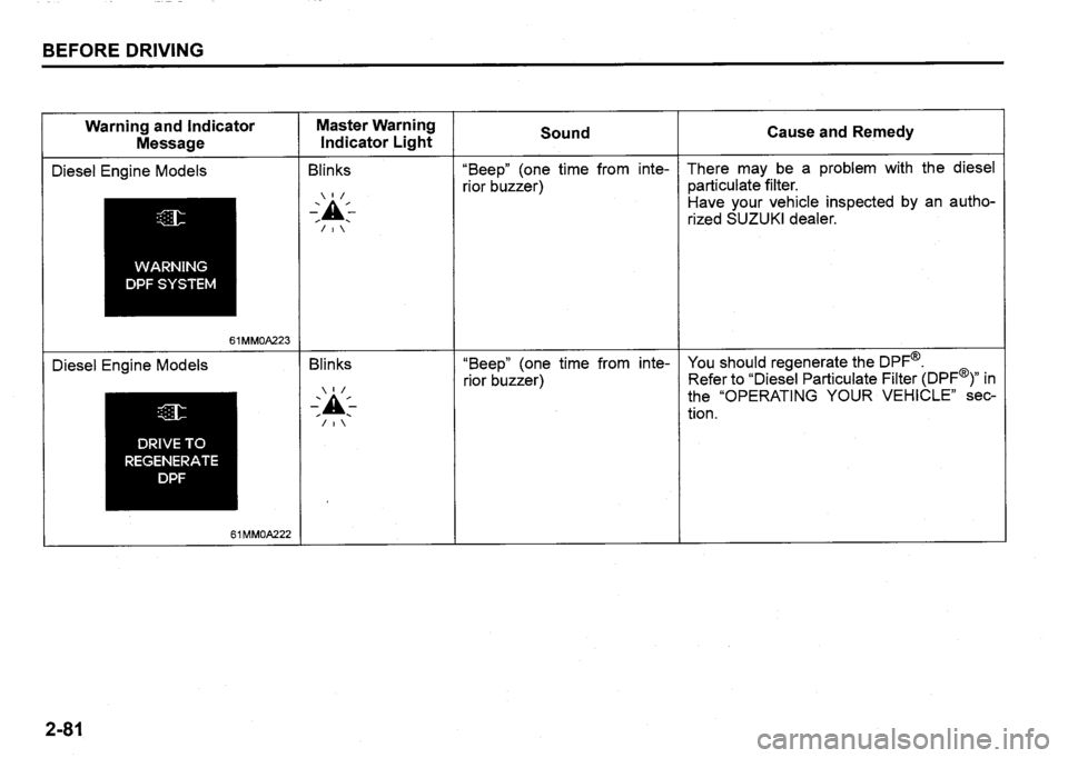 SUZUKI SX4 2015  Owners Manual 
