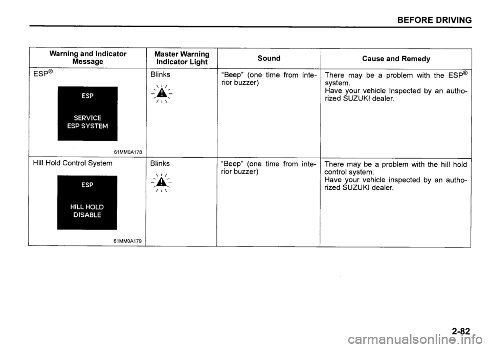 SUZUKI SX4 2015  Owners Manual 