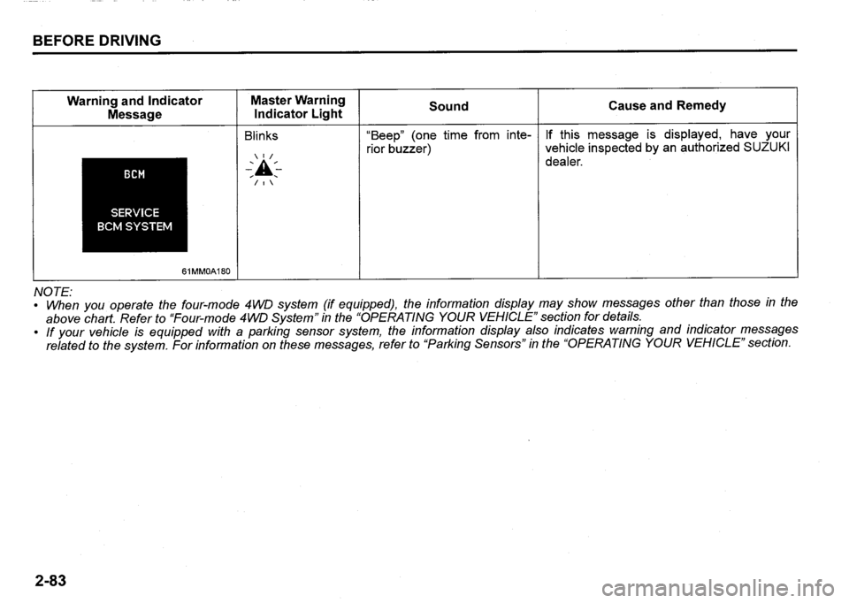 SUZUKI SX4 2015  Owners Manual 
