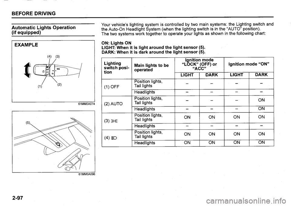 SUZUKI SX4 2015  Owners Manual 