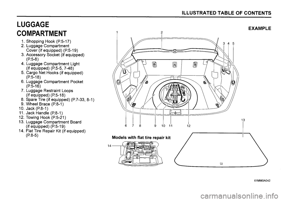 SUZUKI SX4 2016  Owners Manual 