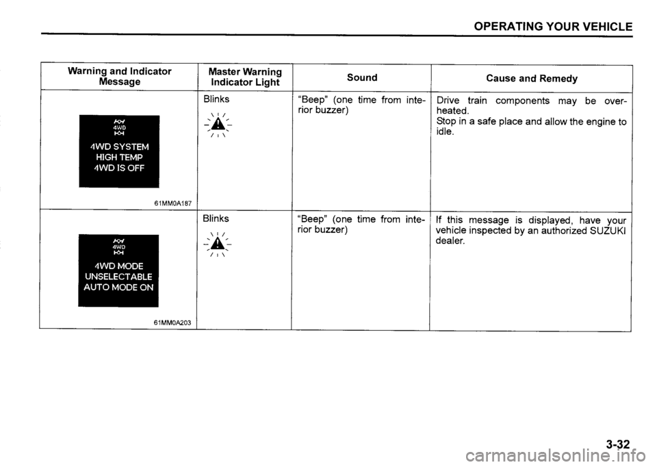 SUZUKI SX4 2016  Owners Manual 