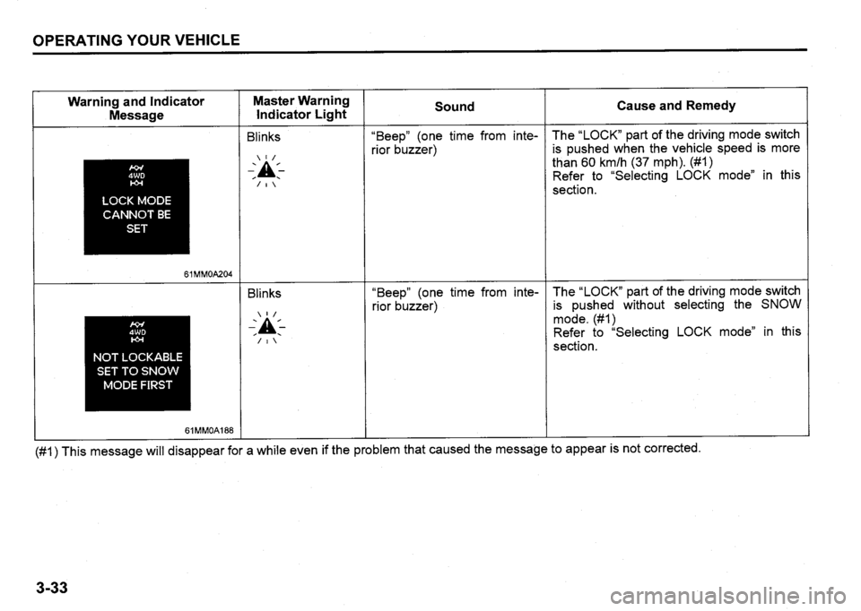 SUZUKI SX4 2016  Owners Manual 