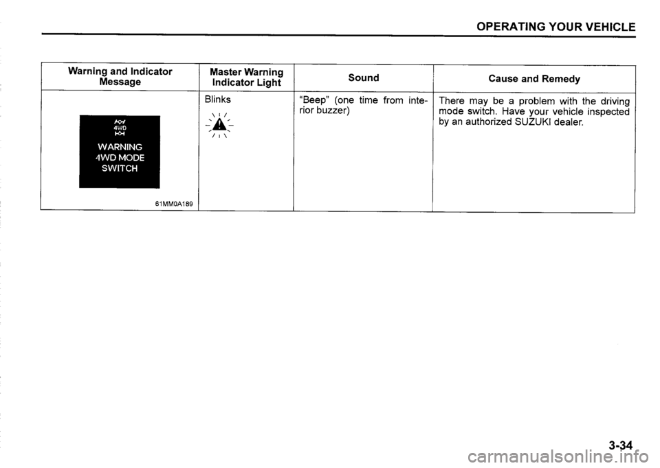 SUZUKI SX4 2016  Owners Manual 