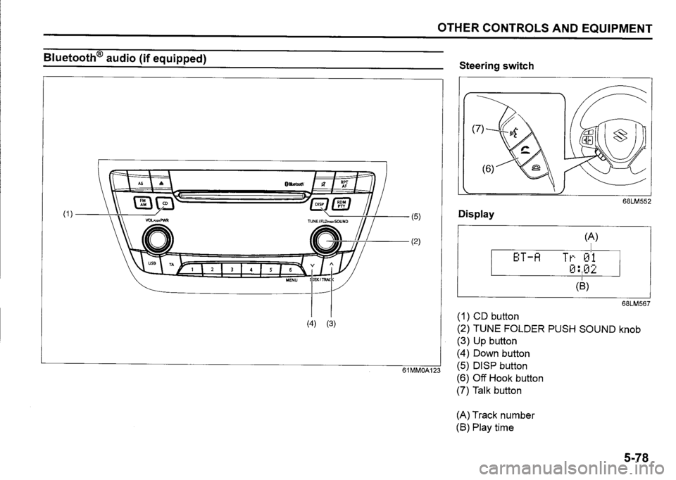 SUZUKI SX4 2015  Owners Manual 