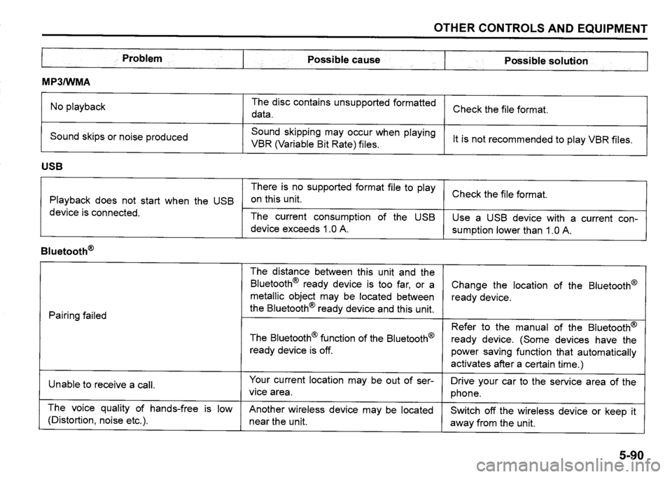 SUZUKI SX4 2016  Owners Manual 