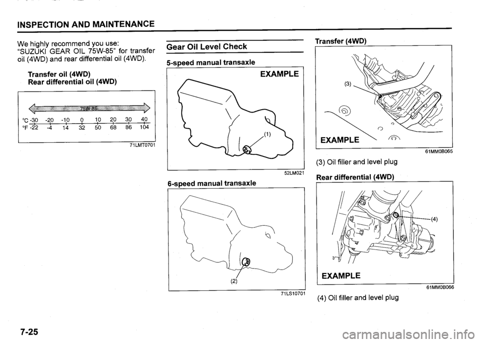 SUZUKI SX4 2015  Owners Manual 