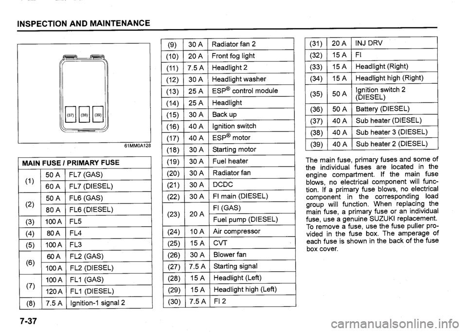 SUZUKI SX4 2017  Owners Manual 