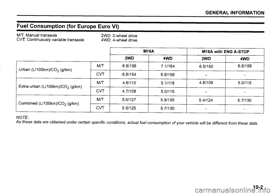 SUZUKI SX4 2017  Owners Manual 