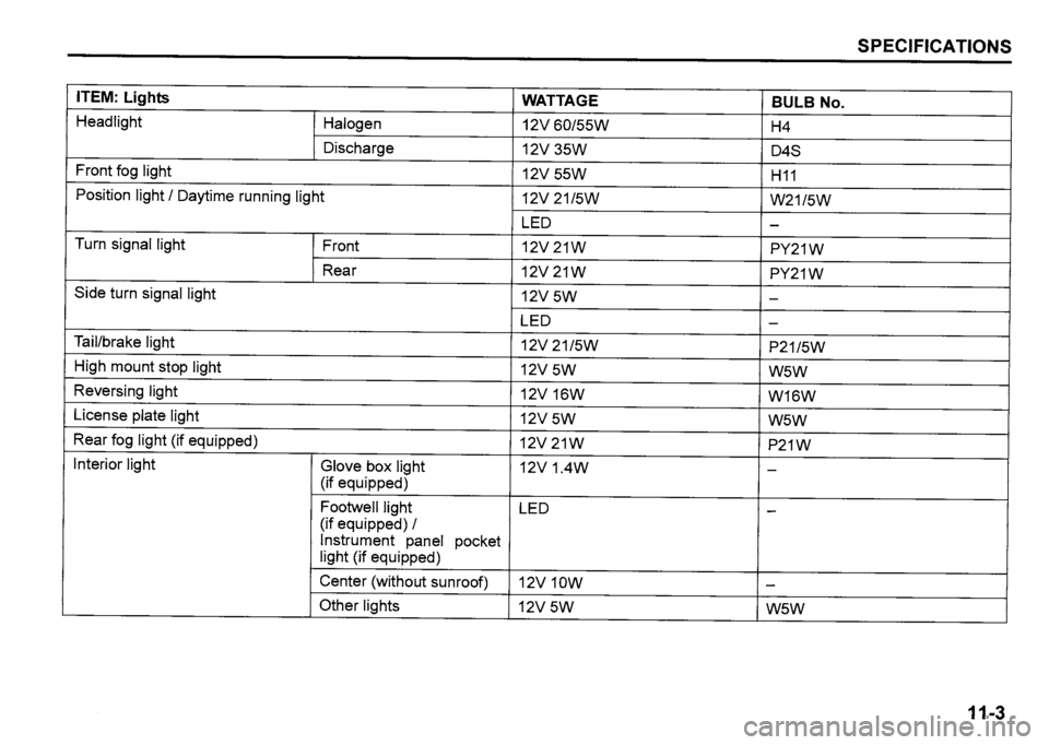 SUZUKI SX4 2017  Owners Manual 