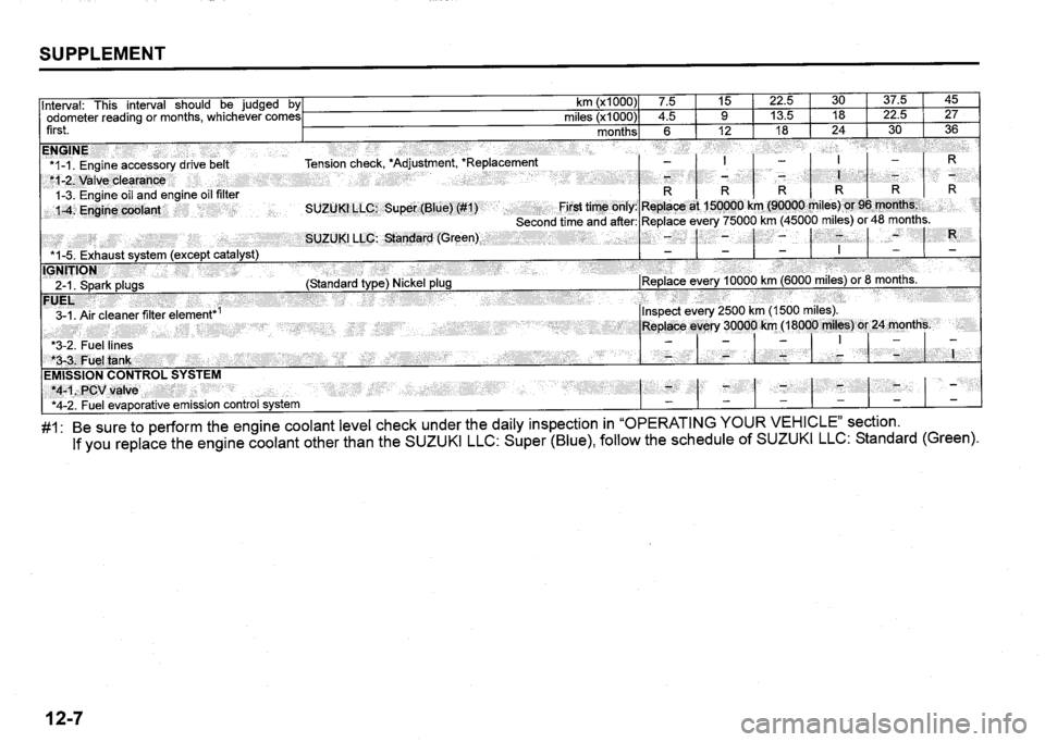 SUZUKI SX4 2020  Owners Manual 