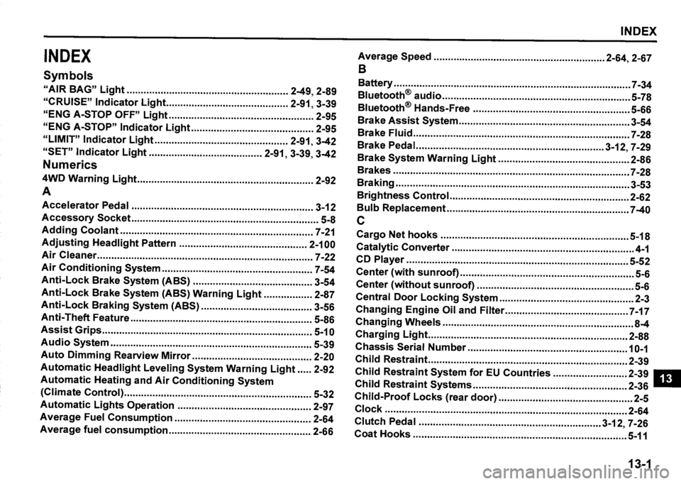 SUZUKI SX4 2020  Owners Manual 