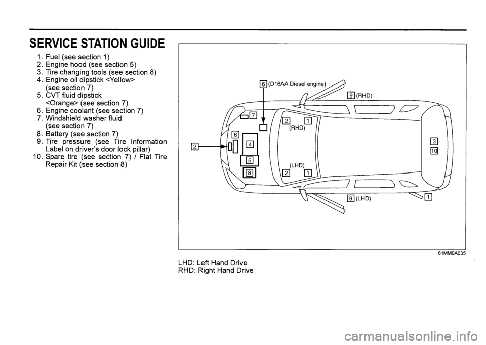 SUZUKI SX4 2017  Owners Manual 