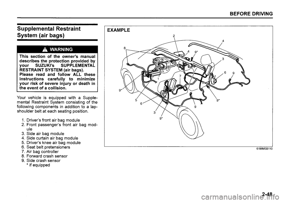 SUZUKI SX4 2020  Owners Manual 