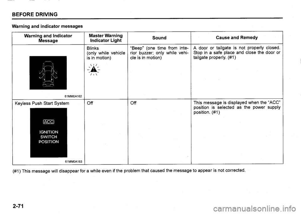 SUZUKI SX4 2020  Owners Manual 