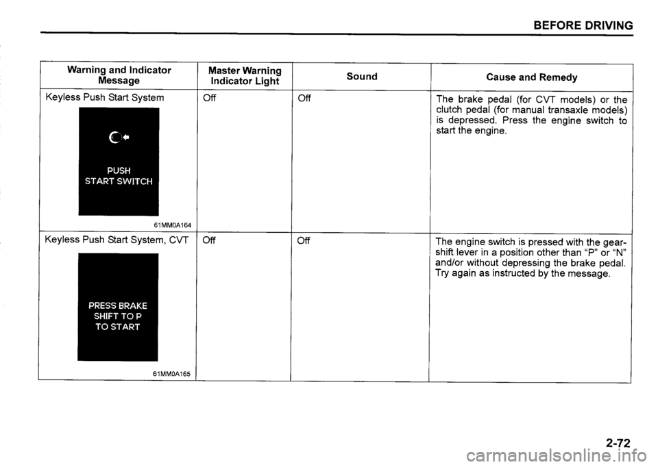 SUZUKI SX4 2020  Owners Manual 
