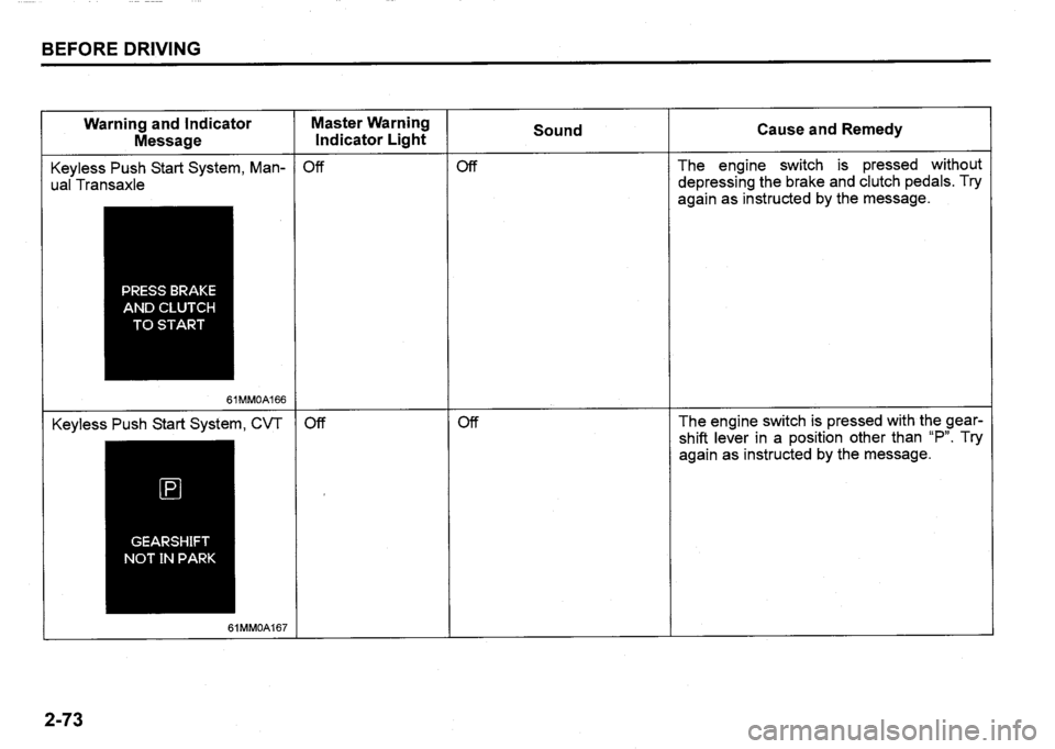 SUZUKI SX4 2020  Owners Manual 