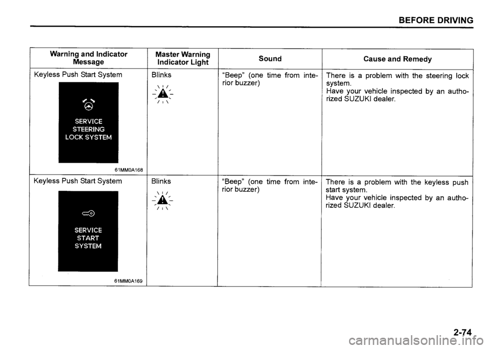 SUZUKI SX4 2015  Owners Manual 
