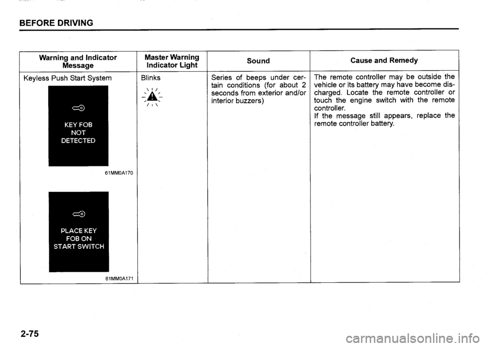 SUZUKI SX4 2015  Owners Manual 