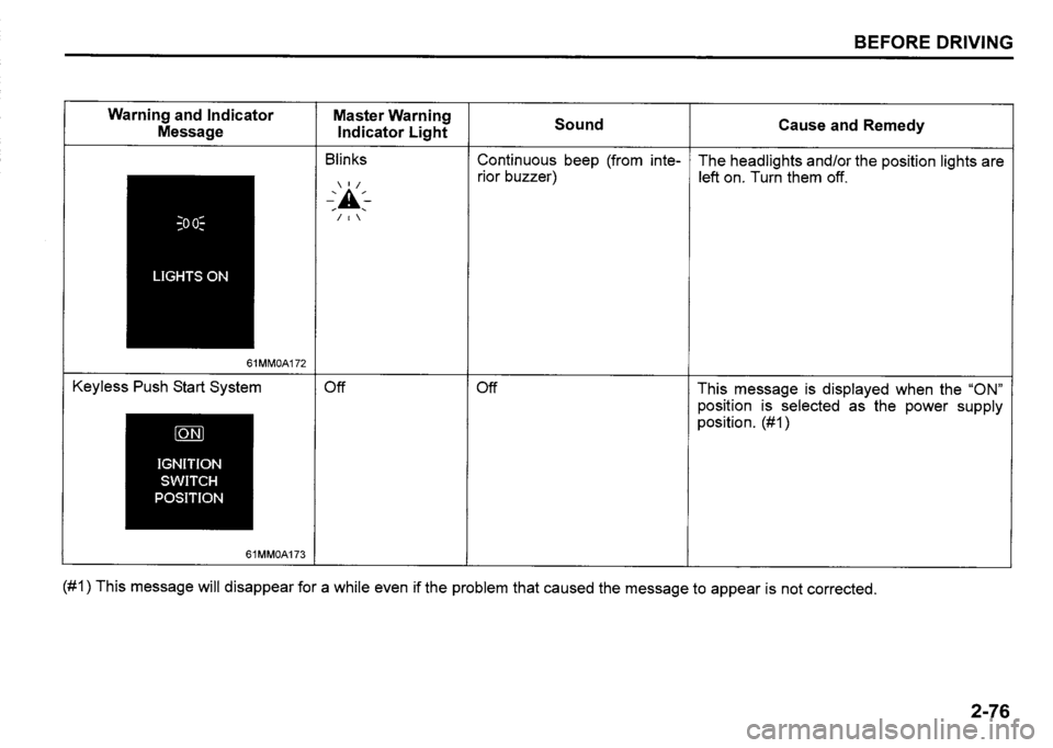 SUZUKI SX4 2015  Owners Manual 