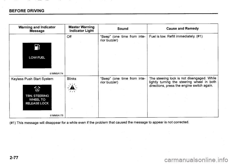 SUZUKI SX4 2015  Owners Manual 
