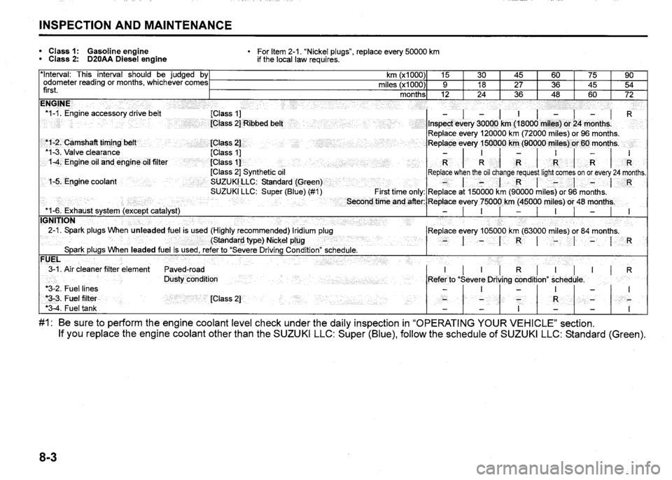 SUZUKI SX4 2007  Owners Manual 