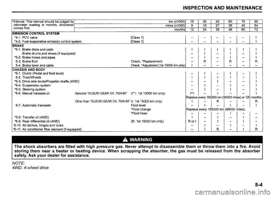 SUZUKI SX4 2007  Owners Manual 