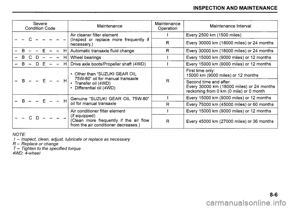 SUZUKI SX4 2007  Owners Manual 