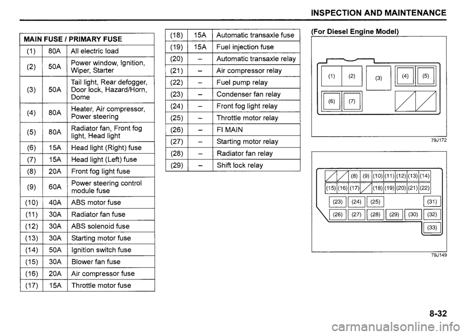 SUZUKI SX4 2012  Owners Manual 