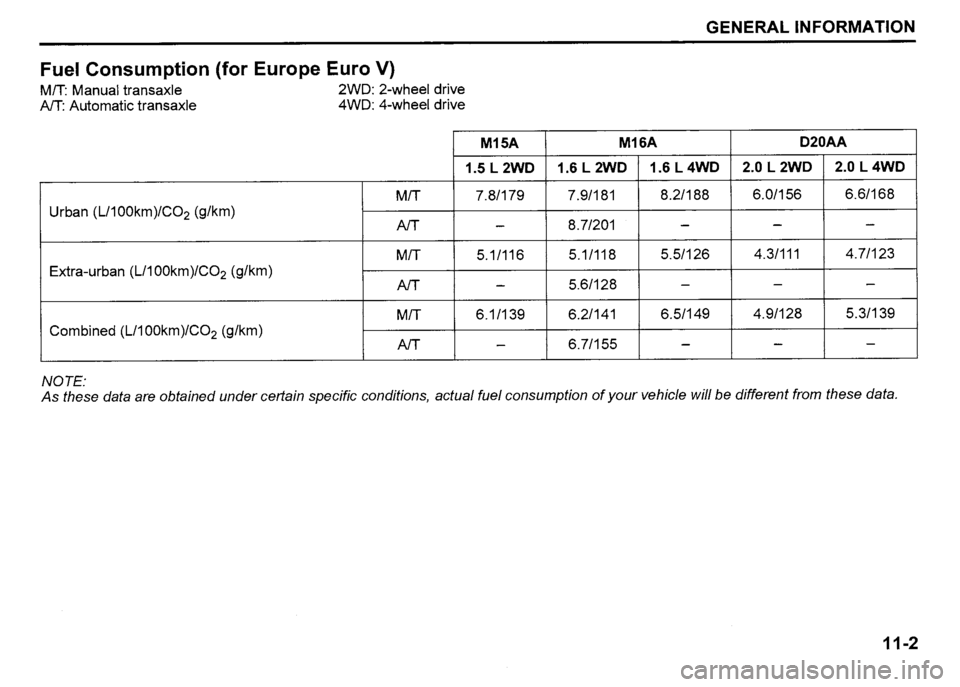 SUZUKI SX4 2012  Owners Manual 