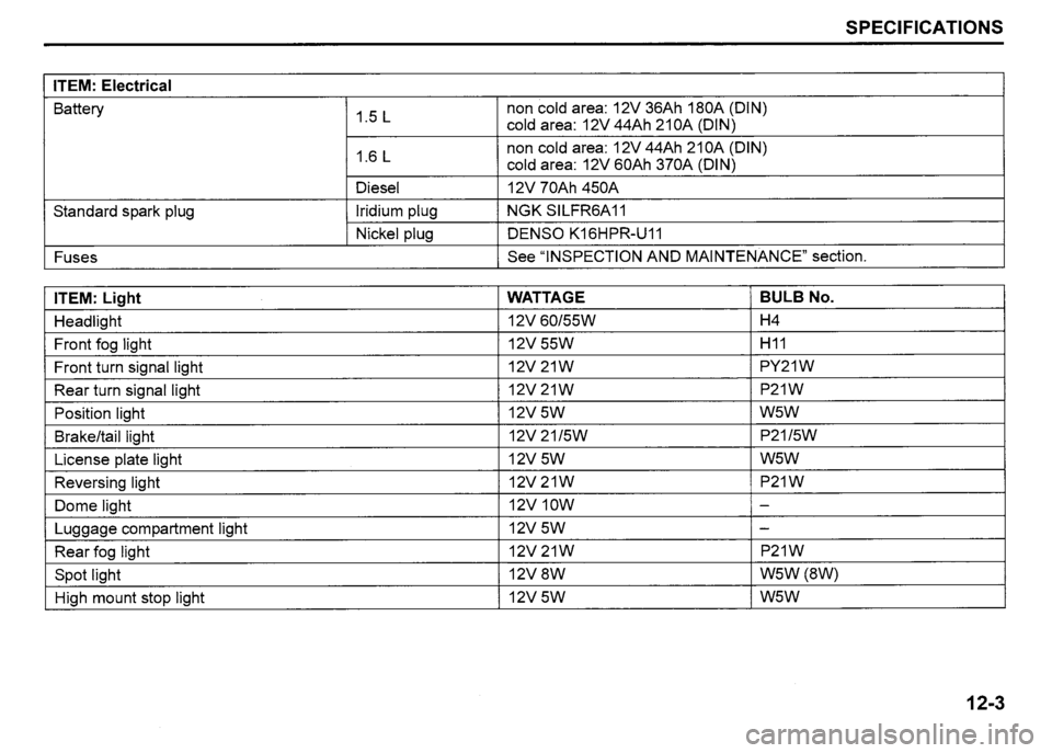 SUZUKI SX4 2007  Owners Manual 