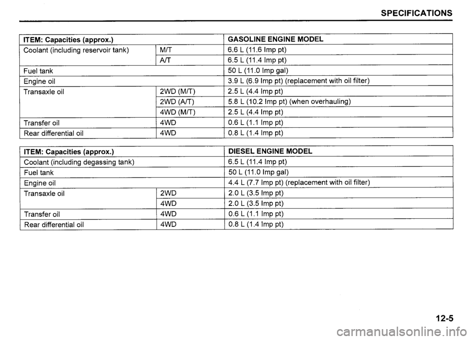 SUZUKI SX4 2007  Owners Manual 