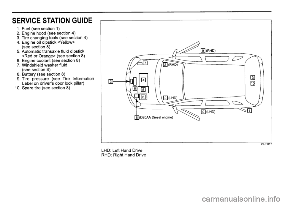 SUZUKI SX4 2011  Owners Manual 