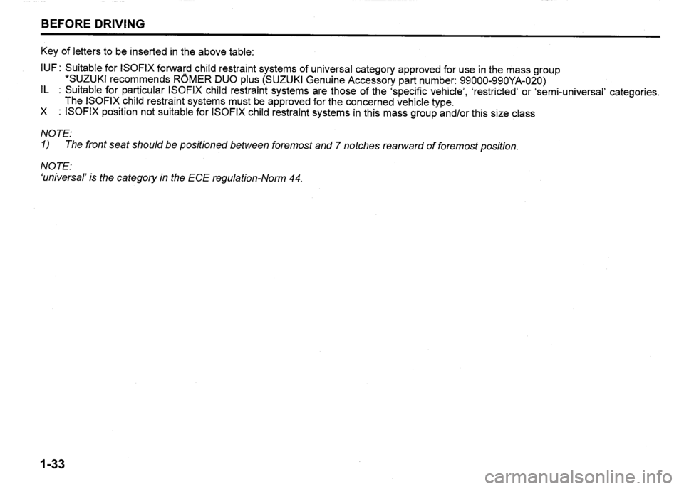 SUZUKI SX4 2012  Owners Manual 
