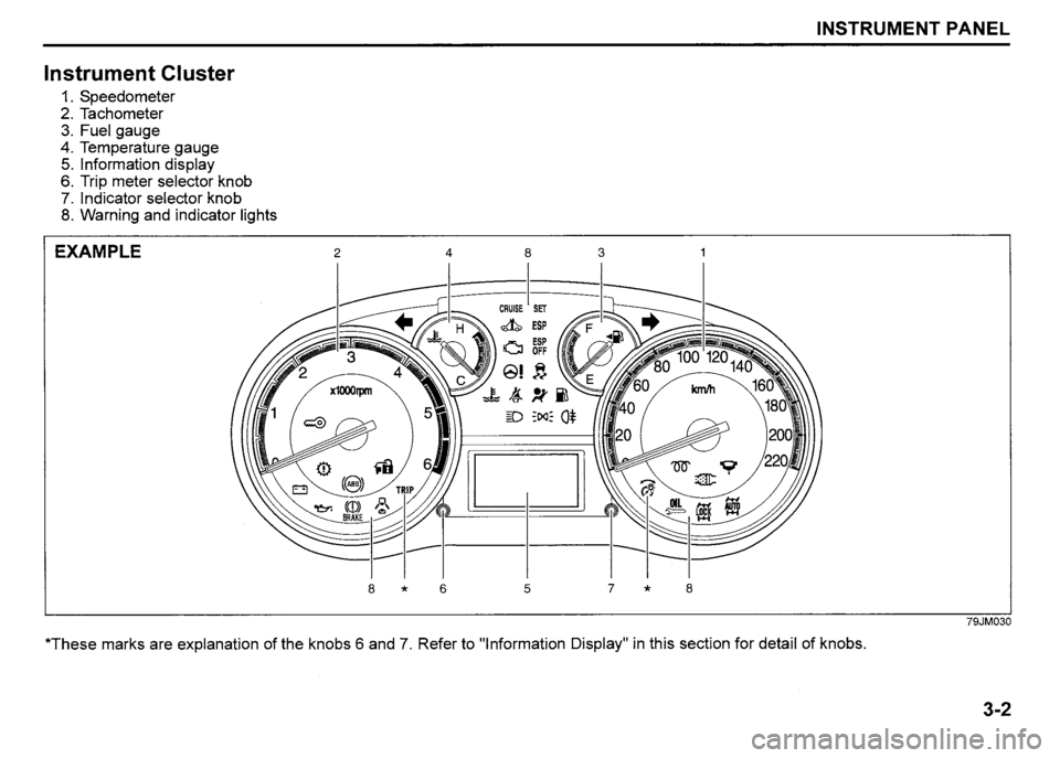 SUZUKI SX4 2012  Owners Manual 