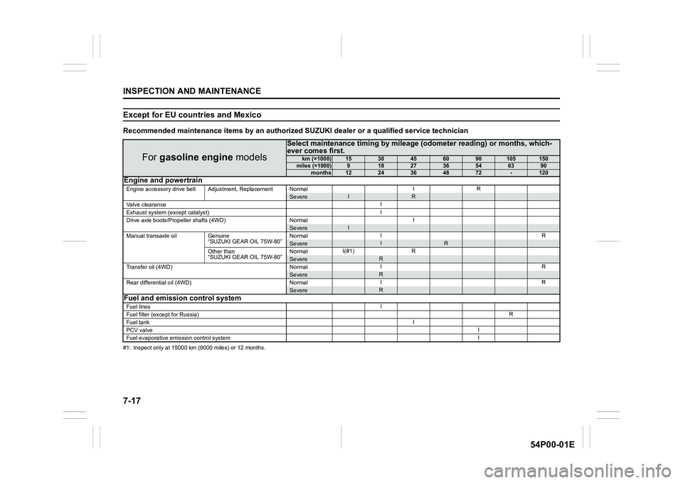 SUZUKI GRAND VITARA 2017  Owners Manual 7-17
INSPECTION AND MAINTENANCE
54P00-01E
Except for EU countries and Mexico
Recommended maintenance items by an authorized SUZUKI dealer or a qualified service technician
#1: Inspect only at 15000 km