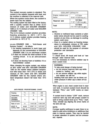 Page 201