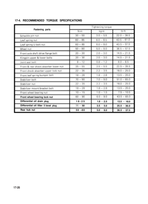 Page 360