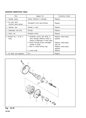 Page 419