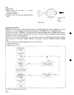 Page 651