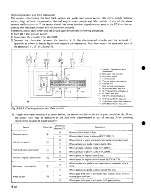 Page 661