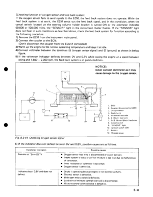 Page 662