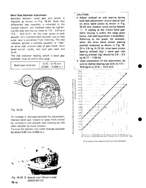 Page 811