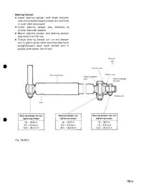 Page 860