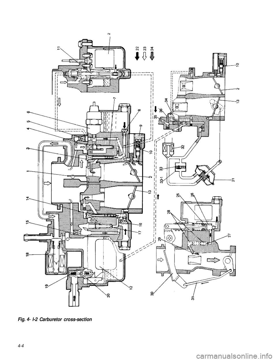 SUZUKI GRAND VITARA 1987  Service Repair Manual N
Fig. 4- l-2 Carburetor cross-section
4-4 