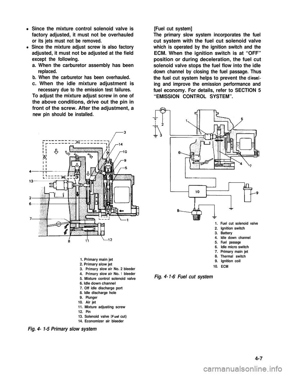 SUZUKI GRAND VITARA 1987  Service Repair Manual l Since the mixture control solenoid valve is
factory adjusted, it must not be overhauled
or its jets must not be removed.
l Since the mixture adjust screw is also factory
adjusted, it must not be adj