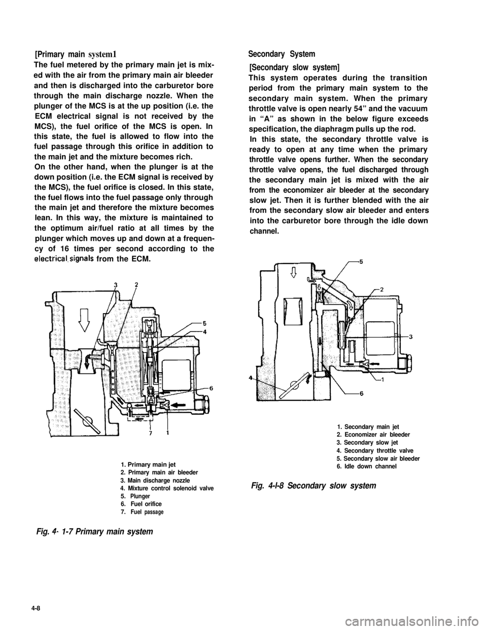 SUZUKI GRAND VITARA 1987  Service Repair Manual [Primary main system1
The fuel metered by the primary main jet is mix-
ed with the air from the primary main air bleeder
and then is discharged into the carburetor bore
through the main discharge nozz