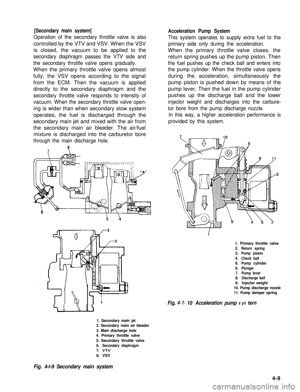SUZUKI GRAND VITARA 1987  Service Repair Manual [Secondary main system]
Operation of the secondary throttle valve is also
controlled by the VTV and VSV. When the VSV
is closed, the vacuum to be applied to the
secondary diaphragm passes the VTV side