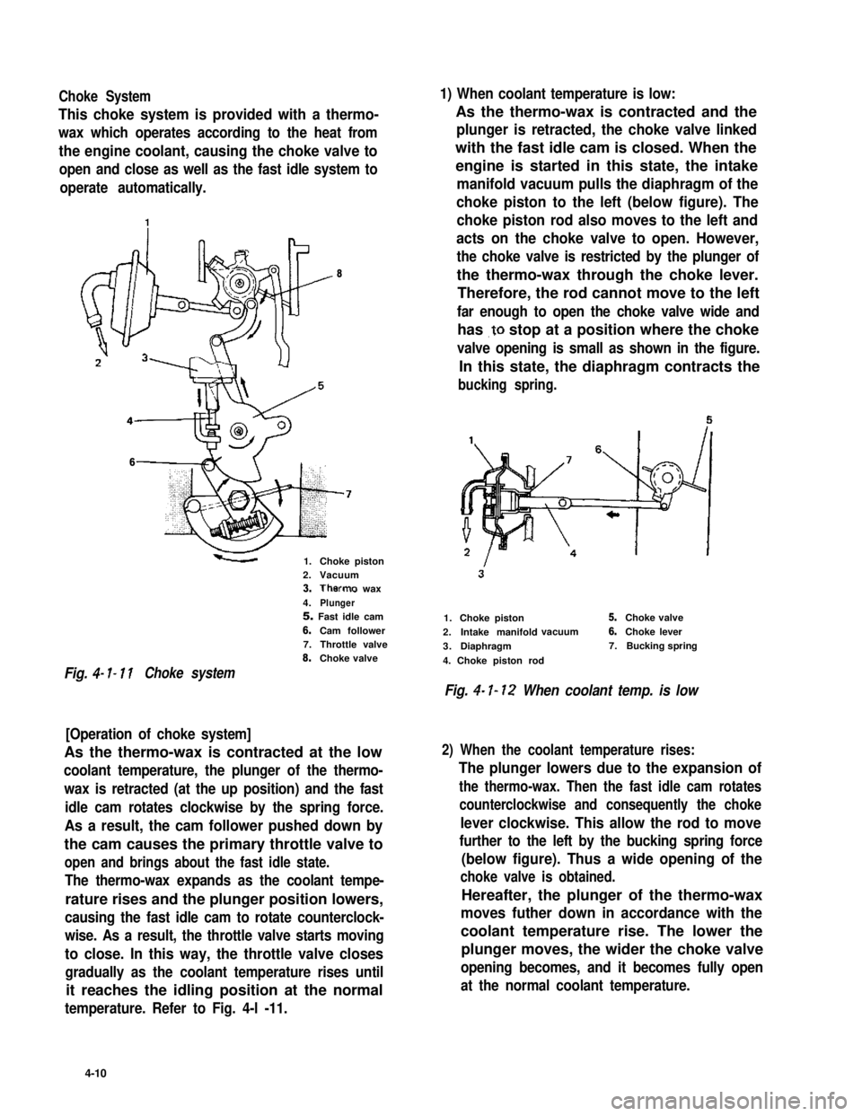 SUZUKI GRAND VITARA 1987  Service Repair Manual Choke System1) When coolant temperature is low:
This choke system is provided with a thermo-
wax which operates according to the heat from
the engine coolant, causing the choke valve to
open and close